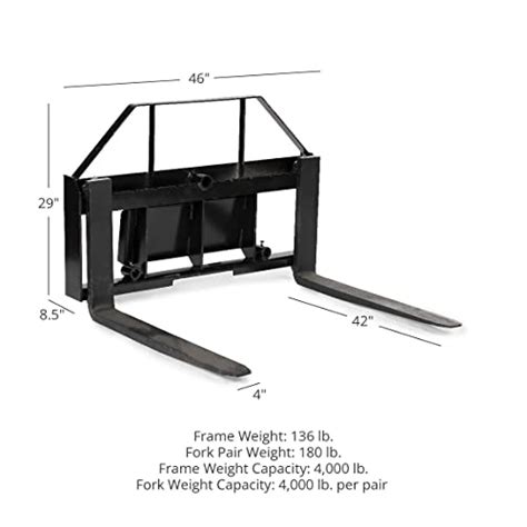 titan 94 inch skid steer blade atta hment diagram|titan attachments website.